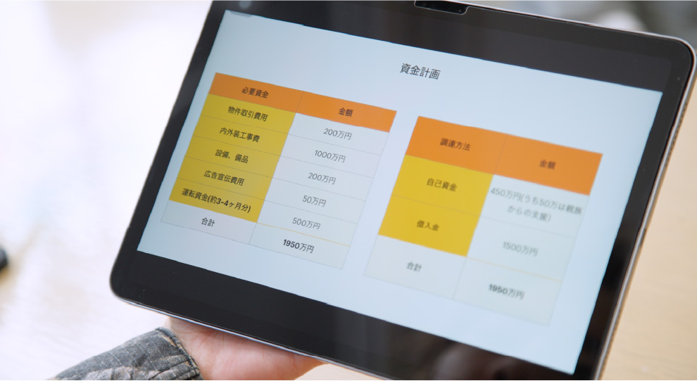 独立支援制度について教えてください。